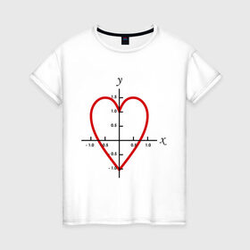 Женская футболка хлопок с принтом Формула любви математическая (2) в Екатеринбурге, 100% хлопок | прямой крой, круглый вырез горловины, длина до линии бедер, слегка спущенное плечо | x y | график | для студентов | координатная ось | кривая | математика | математическая формула | сердце | студенты | формула | форула любви