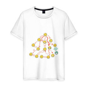 Мужская футболка хлопок с принтом Веселая сеть в Екатеринбурге, 100% хлопок | прямой крой, круглый вырез горловины, длина до линии бедер, слегка спущенное плечо. | mlm | млм | сетевой маркетинг | сеть | смайл | смайлы