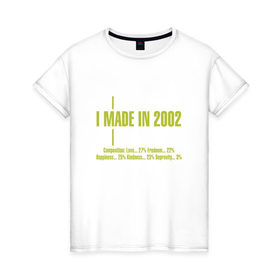 Женская футболка хлопок с принтом I made in 2002 в Екатеринбурге, 100% хлопок | прямой крой, круглый вырез горловины, длина до линии бедер, слегка спущенное плечо | Тематика изображения на принте: 