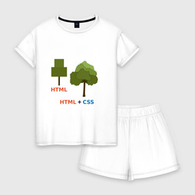 Женская пижама с шортиками хлопок с принтом Веб-дизайнеры html + css в Екатеринбурге, 100% хлопок | футболка прямого кроя, шорты свободные с широкой мягкой резинкой | css | html | веб дизайн | дерево | дизайн | программирование | программист