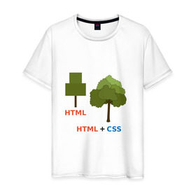 Мужская футболка хлопок с принтом Веб-дизайнеры html + css в Екатеринбурге, 100% хлопок | прямой крой, круглый вырез горловины, длина до линии бедер, слегка спущенное плечо. | css | html | веб дизайн | дерево | дизайн | программирование | программист