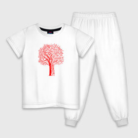 Детская пижама хлопок с принтом CYBERPUNK 2077 в Екатеринбурге, 100% хлопок |  брюки и футболка прямого кроя, без карманов, на брюках мягкая резинка на поясе и по низу штанин
 | 2019 | cd project red | cyberpunk 2077 | future | hack | night city | samurai | sci fi | андроиды | безумие | будущее | киберпанк 2077 | логотип | роботы | самураи | фантастика | цифры