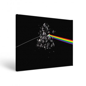 Холст прямоугольный с принтом PINK FLOYD в Екатеринбурге, 100% ПВХ |  | music | pink floyd | the dark side of the moon | космос | луна | музыка | пинк флойд | призма | рок | треугольник | триангулярная призма