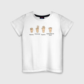Детская футболка хлопок с принтом Циркулярная пила в Екатеринбурге, 100% хлопок | круглый вырез горловины, полуприлегающий силуэт, длина до линии бедер | камень | мила | ножницы | рука | тб | циркулярная. техника безопасности