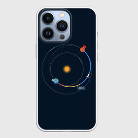 Чехол для iPhone 13 Pro с принтом Земля   Марс в Екатеринбурге,  |  | 2022 | cat | elon | galaxy | mars | moon | musk | nasa | space | spacex | tesla | вселенная | галактика | звезды | илон | космонавт | космос | луна | марс | маск | наса | скафандр | тесла