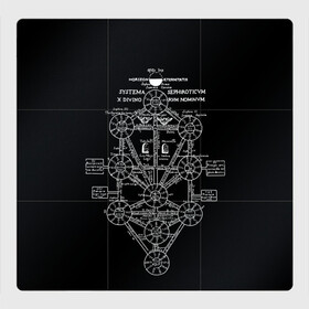 Магнитный плакат 3Х3 с принтом eVa-updown в Екатеринбурге, Полимерный материал с магнитным слоем | 9 деталей размером 9*9 см | evangelion | ангелы | арт | база nerf | евангелион | икари | кабинет | кабинет икари | надпись | свитки | чёрное белое
