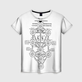 Женская футболка 3D с принтом eVa-updown в Екатеринбурге, 100% полиэфир ( синтетическое хлопкоподобное полотно) | прямой крой, круглый вырез горловины, длина до линии бедер | evangelion | ангелы | арт | база nerf | евангелион | икари | кабинет | кабинет икари | надпись | свитки | чёрное белое