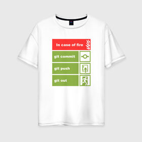 Женская футболка хлопок Oversize с принтом В случае пожара в Екатеринбурге, 100% хлопок | свободный крой, круглый ворот, спущенный рукав, длина до линии бедер
 | coding | it | programmer | programming | кодинг | прогер | программирование | программист
