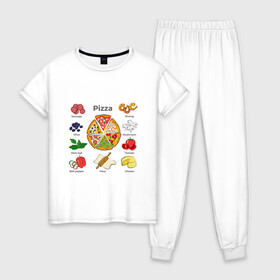 Женская пижама хлопок с принтом Рецепт пиццы в Екатеринбурге, 100% хлопок | брюки и футболка прямого кроя, без карманов, на брюках мягкая резинка на поясе и по низу штанин | блюдо | грибы | колбаса | колбаска | креветки | кусочки пиццы | мята | оливки | перец | пицца | помидоры | сыр | тесто