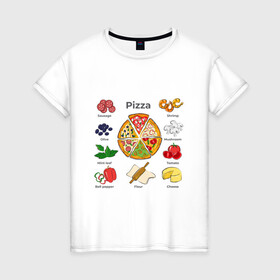 Женская футболка хлопок с принтом Рецепт пиццы в Екатеринбурге, 100% хлопок | прямой крой, круглый вырез горловины, длина до линии бедер, слегка спущенное плечо | блюдо | грибы | колбаса | колбаска | креветки | кусочки пиццы | мята | оливки | перец | пицца | помидоры | сыр | тесто