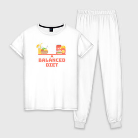 Женская пижама хлопок с принтом Сбалансированная диета в Екатеринбурге, 100% хлопок | брюки и футболка прямого кроя, без карманов, на брюках мягкая резинка на поясе и по низу штанин | диета | еда | здоровая | польза