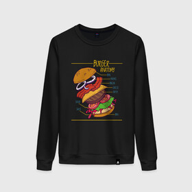 Женский свитшот хлопок с принтом Схема Анатомия Бургера в Екатеринбурге, 100% хлопок | прямой крой, круглый вырез, на манжетах и по низу широкая трикотажная резинка  | Тематика изображения на принте: anatomy | bacon | bun | burger | cheese | cheeseburger | fast | fastfood | food | hamburger | onion | patty | salad | sauce | scheme | бекон | булочка | гамбургер | котлета | лук | луковые кольца | помидоры | прикол | салат | соус | сыр | чертёж