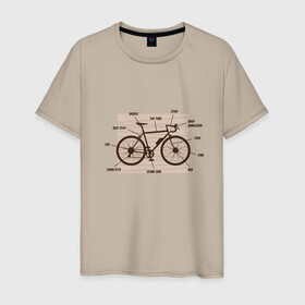 Мужская футболка хлопок с принтом Схема Анатомия Велосипеда в Екатеринбурге, 100% хлопок | прямой крой, круглый вырез горловины, длина до линии бедер, слегка спущенное плечо. | Тематика изображения на принте: anatomy | bicycle | bike | mountain bike | scheme | байк | бикукле | велик | горный велосипед | инженерная схема | как устроен велосипед | состав | строение | устройство велосипеда | чертёж | чертежи