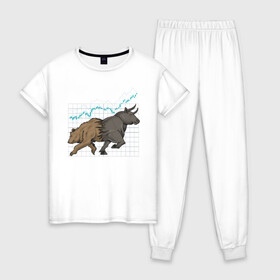 Женская пижама хлопок с принтом Бык или Медведь в Екатеринбурге, 100% хлопок | брюки и футболка прямого кроя, без карманов, на брюках мягкая резинка на поясе и по низу штанин | bulls | акции | банк | бык | инвестиции | медведь | тинькофф