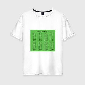 Женская футболка хлопок Oversize с принтом Таблица Умножения! в Екатеринбурге, 100% хлопок | свободный крой, круглый ворот, спущенный рукав, длина до линии бедер
 | арифметика | ботану | математика | таблица | тетрадь | умножение | универ. | уроки | учителю